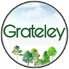 Grateley Net